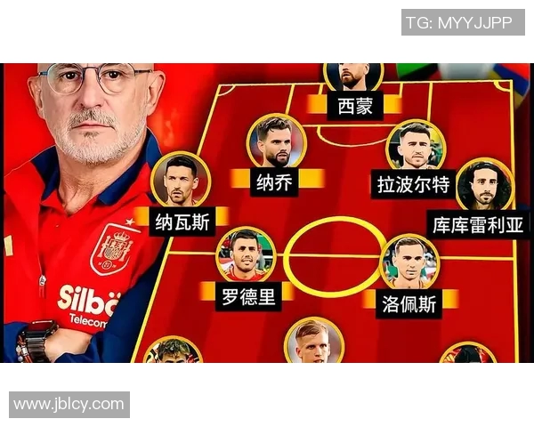 推荐最强足球明星阵容全面解析打造绿茵赛场无敌豪华团队