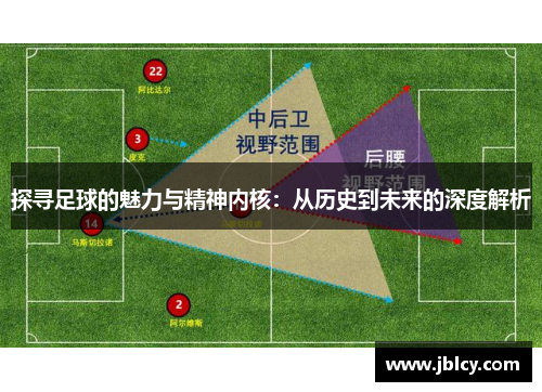 探寻足球的魅力与精神内核：从历史到未来的深度解析